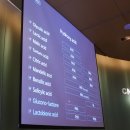 엑스퍼코스메틱 CNPRx 를 만나다