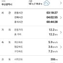 쉼터공원 화장실 이미지