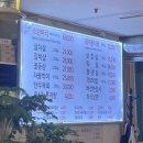 김사부코다리 이미지