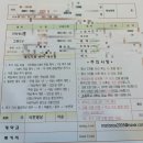 마리앙스 | W.[웨딩홀] 상주 마리앙스 웨딩홀 상담 후기 - 그랜드홀 / 마리앙스홀 비교 및 견적 후기 (2026년 4...