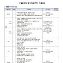 국립암센터 2023년 업무직 채용공고(~8월 24일) 이미지