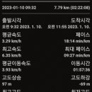 방가네 병천 순대국밥