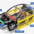 아진테크 이미지