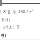 한일인쇄사 - 고성군 | 한일인쇄사