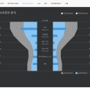 정밀안경원 이미지
