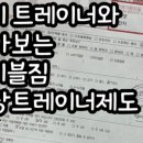 에이블짐골프아카데미신논현역점
