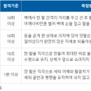 (주)엘에이치사옥관리 이미지