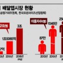 요기요PC 이미지