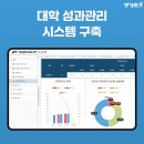 소프트시스템 이미지