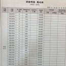 올타학원