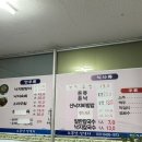 소문난산낙지