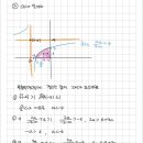 양운고등학교 이미지