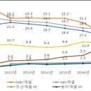 사계광고 이미지