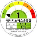 지구전자전기 이미지