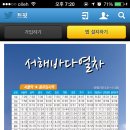 여문주유소 이미지