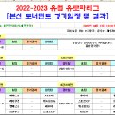 2022-2023 유럽 유로파리그 본선 토너먼트 경기일정 및 결과 [2023-04-13 12:00 현재] 이미지