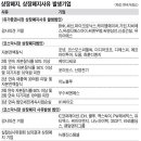 예당코퍼레이션