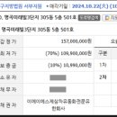 명곡종합상가 이미지