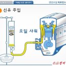 경동카써비스 이미지
