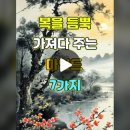 마인드7