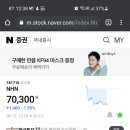 (주)포트 이미지