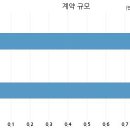 (주)에이팩 이미지