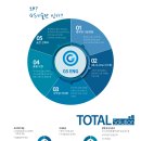 이레태양광발전소 이미지