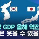 1인당 GDP(국내 총생산) 올해 역전? 한국은 웃을수 있을까 이미지