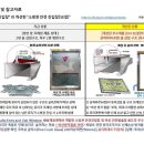 소방관 진입창 우수제품 [DH-SE창] 안내-건축물의 피난ㆍ단열제품- 열관류율 성적서 발행 1.235/m2K]방화구조 등의 기준에 관한 규칙- 이미지