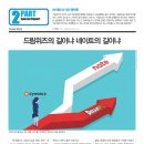 (주)드림위즈 이미지