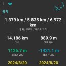 팔공산원효구도의길 이미지