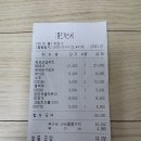 땅땅치킨 부전전포점 이미지