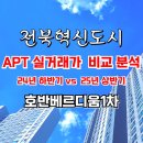 제이엠공인중개사사무소 이미지