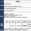 [태국] 뉴타이CC 3박5일 추석연휴 한정 사전예약특가 9월21,22,23 단3회!! 이미지