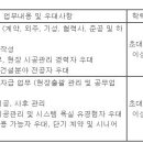 [경기/서울/부산] (09월 30일 마감) 금강공업(주) - 건설 채용공고 이미지