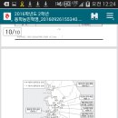 동학혁명 유적지 이미지