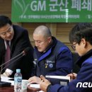 대화실업노동조합 이미지
