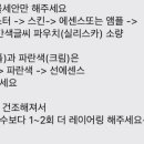 쏠뷰티스킨케어