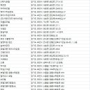 팔레스여관 이미지