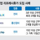 오대양다이빙