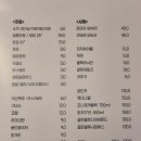 광화문 옥상포차