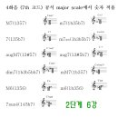온겸피아노 이미지