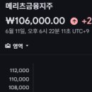 코스피 주가현황 주가시세 주가분석 요약 (2026년 6월 8일)-(1)