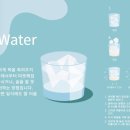 시로아카