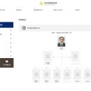 화지청소년문화회관 이미지