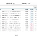 자유기획 이미지
