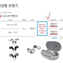 광명 현대보청기 이미지