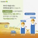 회색도시-도시이면 이미지