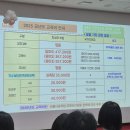 강동유정유치원 이미지