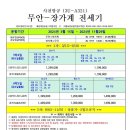 유달여행사